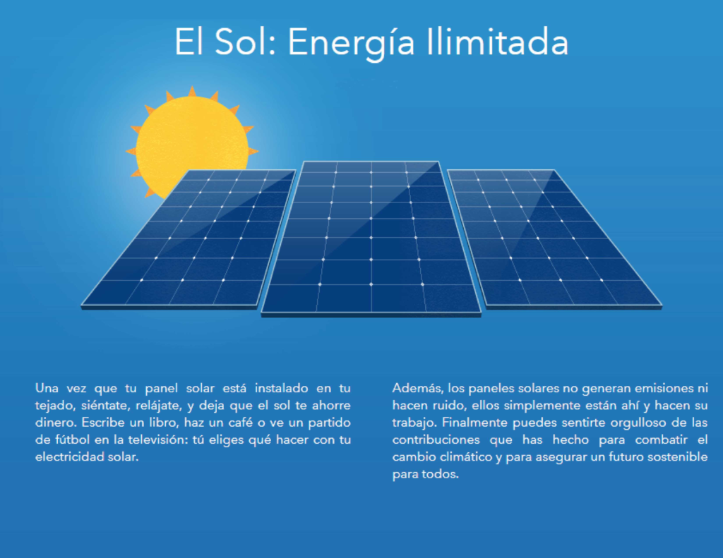 Cómo funcionan - Curso Energía Solar